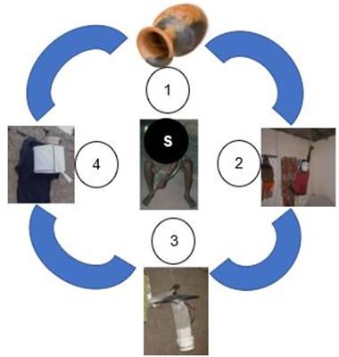 Assessing the performance of five adult mosquito sampling methods for malaria vector surveillance in various ecosystems in Cameroon